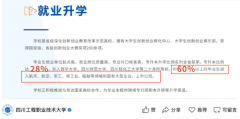 我国登科分极低的3所公办本科500分摆布就能上就